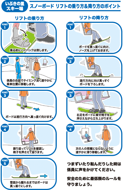 スノーボード　リフトの乗り方＆降り方のポイント